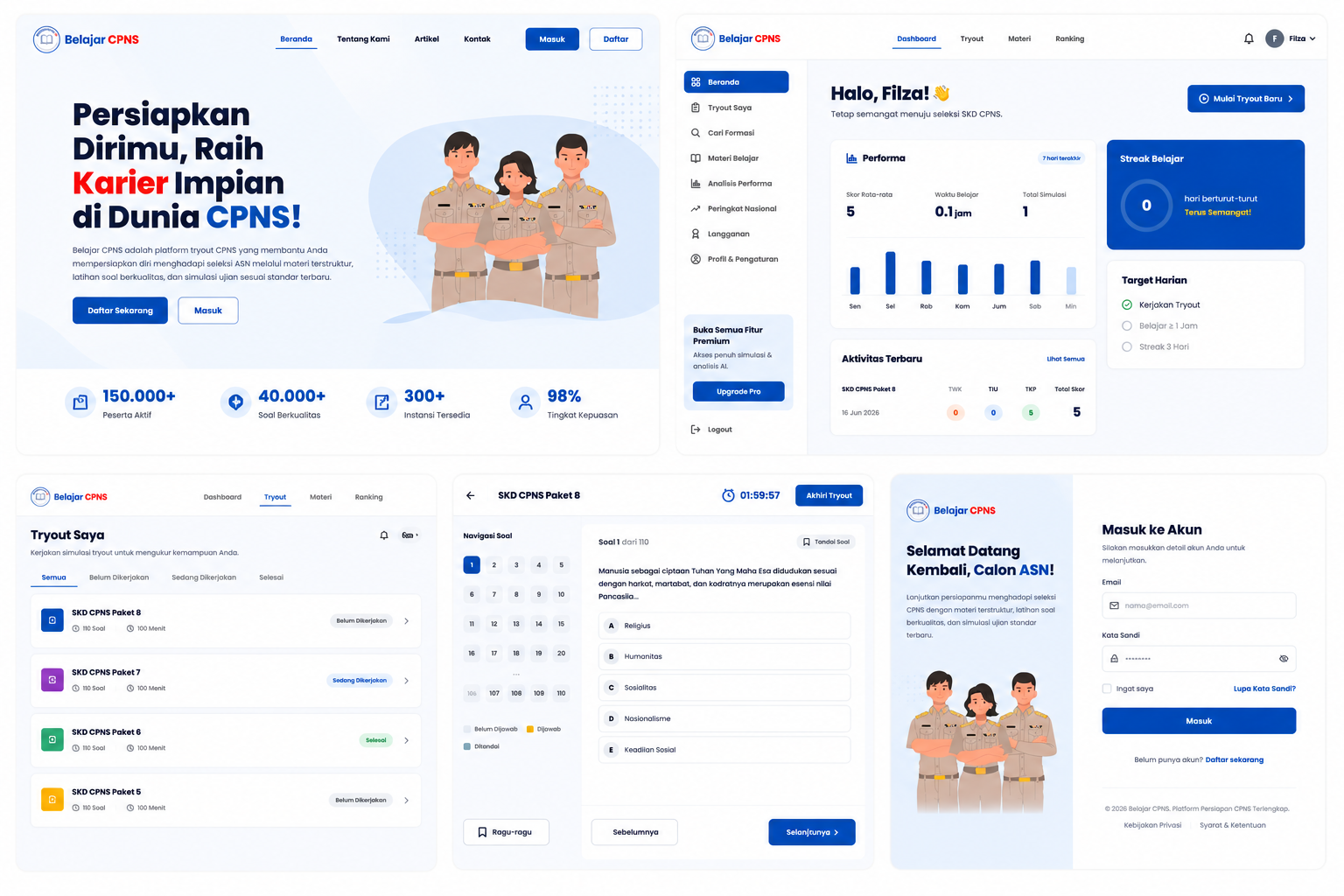 belajarcpns.id - Platform Try Out & Pembelajaran Persiapan CPNS Berbasis SaaS